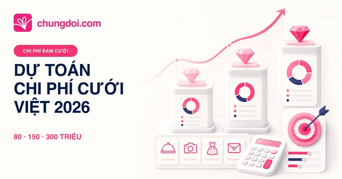 Dự toán chi phí đám cưới Việt 2026