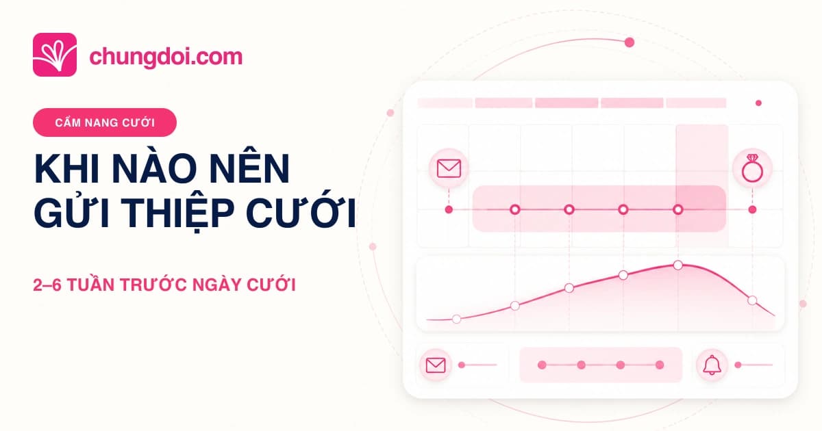 Khi nào nên gửi thiệp cưới