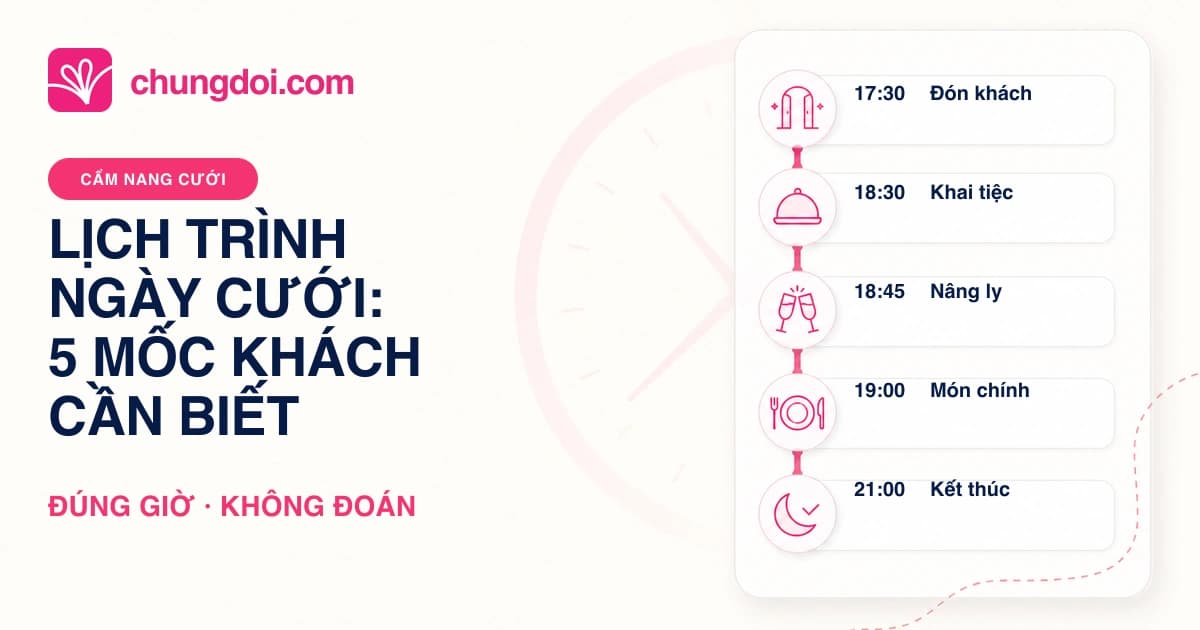 Lịch trình ngày cưới: 5 mốc khách mời cần biết