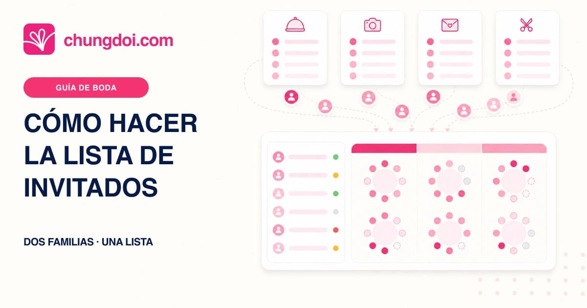 Cómo hacer la lista de invitados de boda