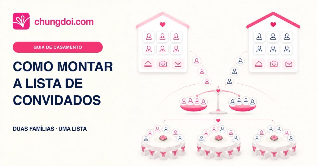 Como montar a lista de convidados do casamento