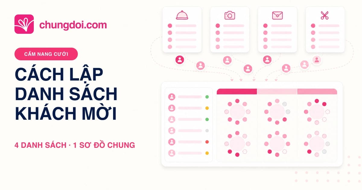 Cách lập danh sách khách mời đám cưới